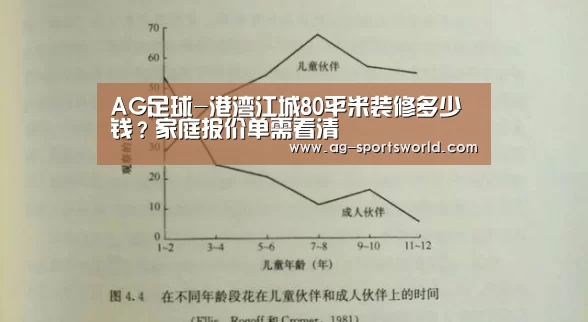 AG足球-港湾江城80平米装修多少钱?家庭报价单需看清(图1) AG体育